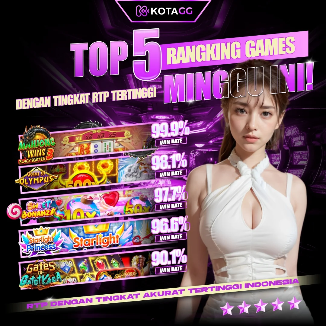 Top 5 Game Slot RTP Tertinggi Minggu Ini - Winrate Hingga 99.9% | KOTAGG